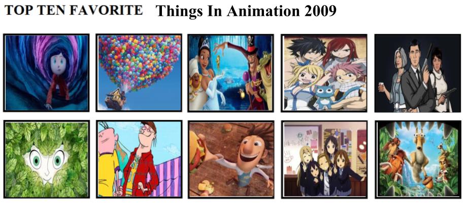 Top Ten Favorite Things In Animation 2009 by mlp-vs-capcom on DeviantArt