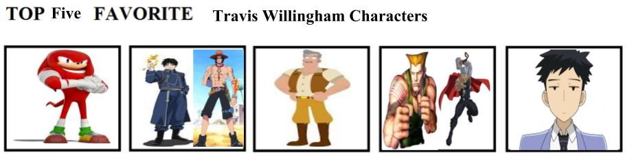 Top Five Favorite Travis Willingham Characters By Mlp Vs Capcom On Deviantart Top Five Favorite Travis Willingham Characters By Mlp Vs Capcom On Deviantart