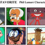 Top Ten Favorite Phil Lamarr Characters