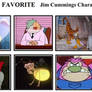 Top Ten Favorite Jim Cummings Characters