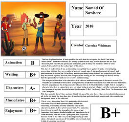 Report Card Meme By Mlp Vs Capcom On Deviantart