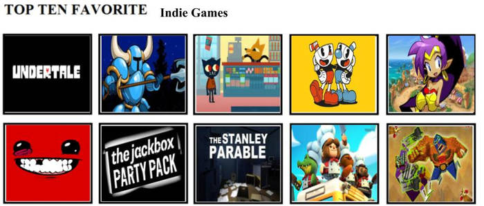 Top Ten Favorite Indie Games