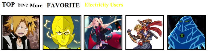 Top 5 More Favorite Electricity Users