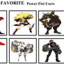 Top Ten Favorite Power Fist Users