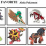 Top Ten Favorite Alola Pokemon