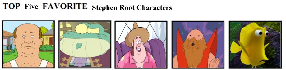 Root Charaters Top 5 Favorite Stephen Root Characters by mlp-vs-capcom on DeviantArt