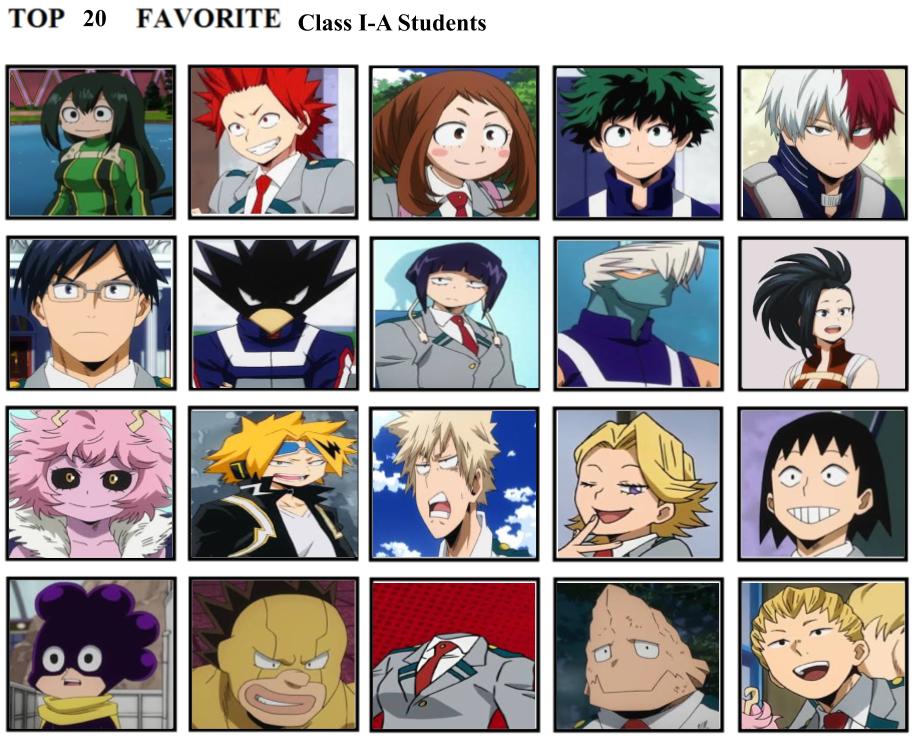Top 20 Favorite Class 1-A Students by mlp-vs-capcom on DeviantArt