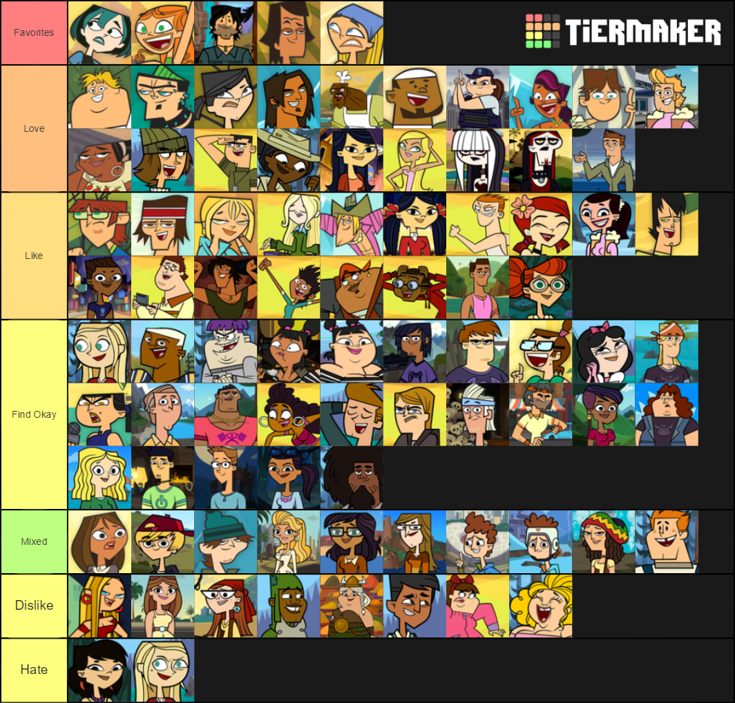 Total Drama Island Characters List