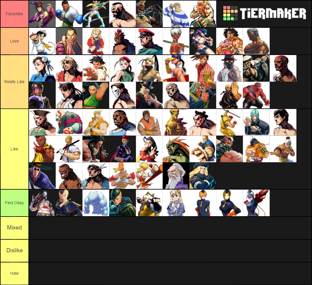 The Complete List of Street Fighter Characters by