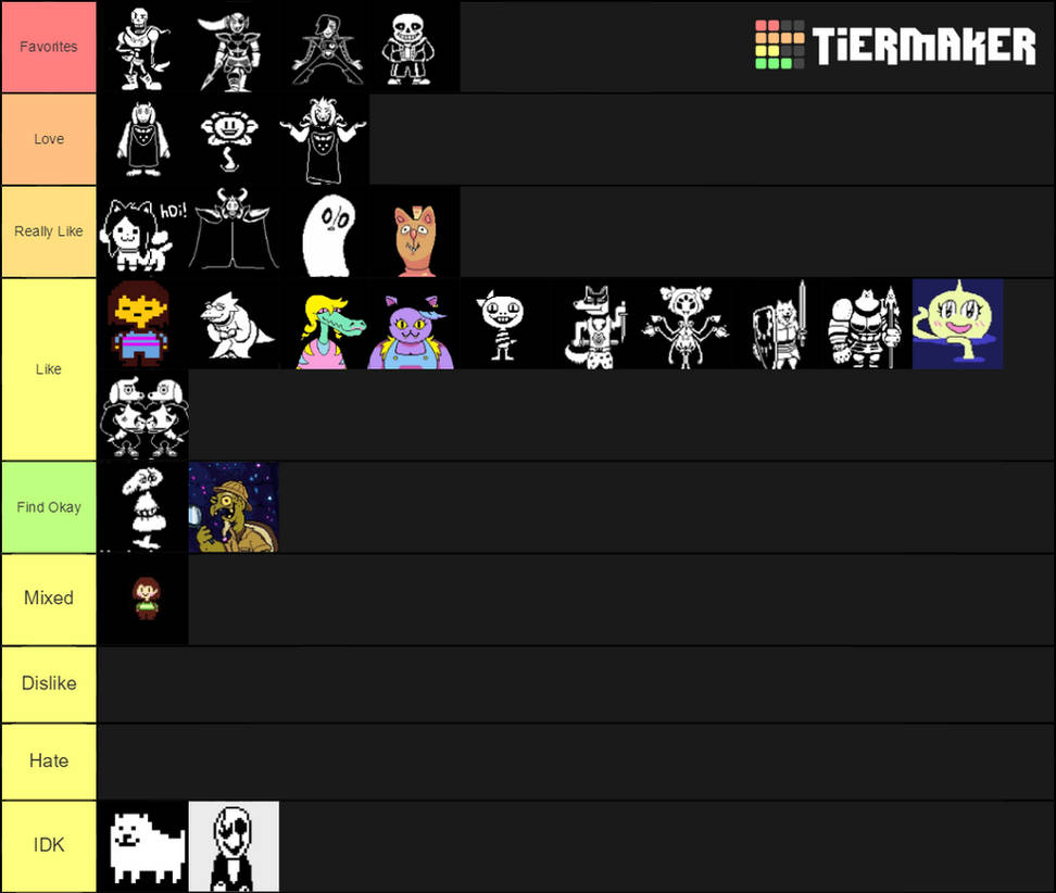 Create a Rank Undertale AU characters by strength. Tier List