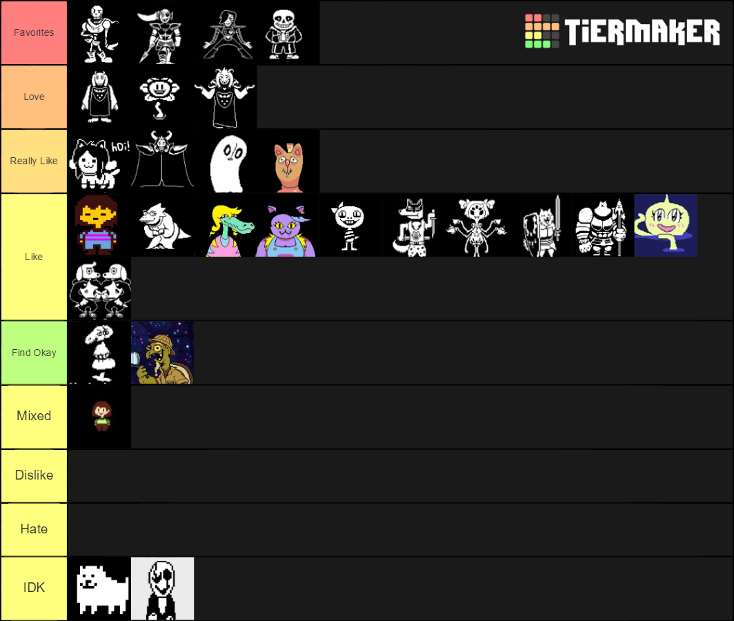 Tier list of how gay each character is : r/Undertale