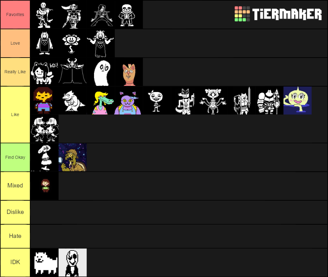 My Undertale character power tier list. Inspired by u/Dry_Load_5733 : r/ Undertale