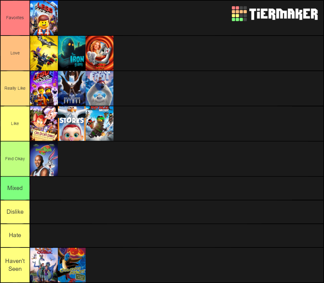 Warner Animation Group Movie Tier List by mlp-vs-capcom on DeviantArt Warner Animation Group Movie Tier List by mlp-vs-capcom on DeviantArt