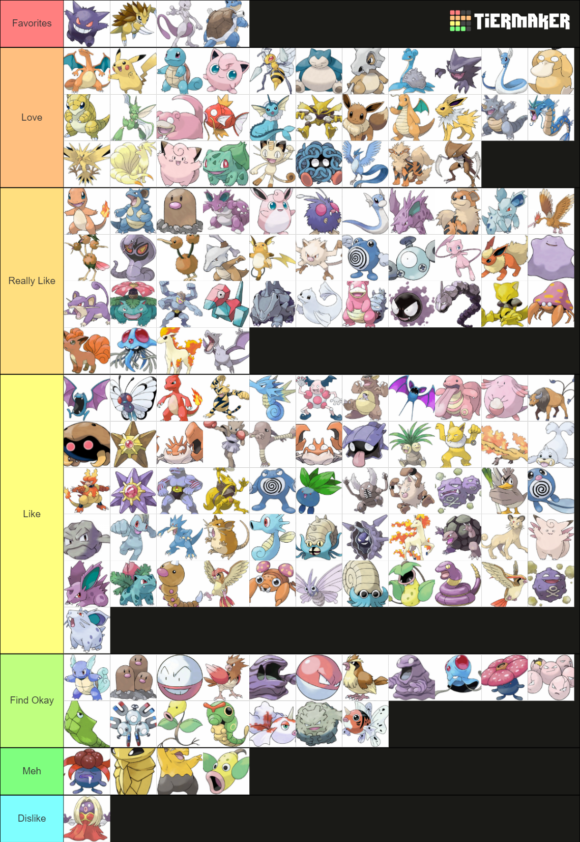 Kanto teir list