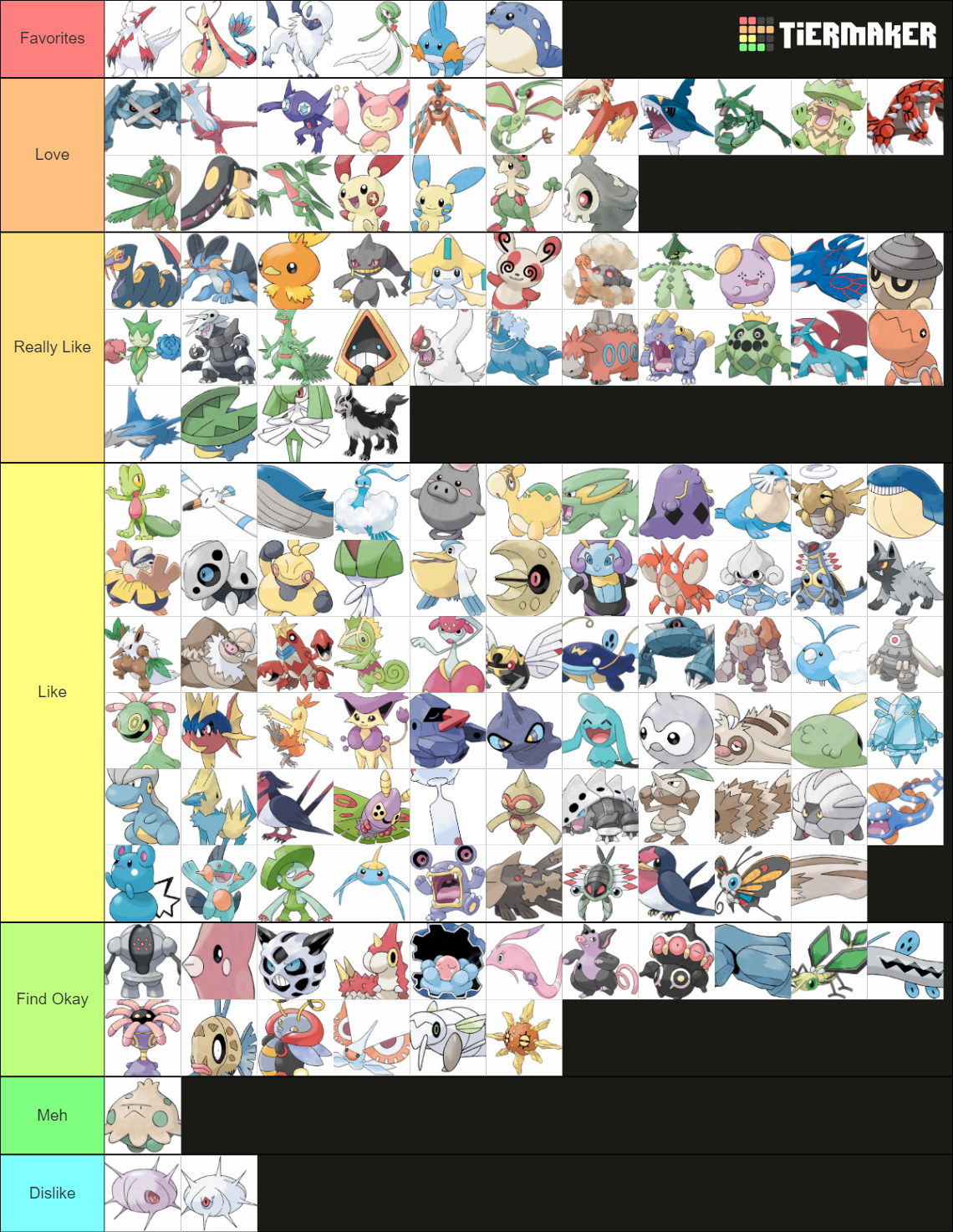 Create a Pokemon RSE Hoenn Pokedex Tier List - TierMaker