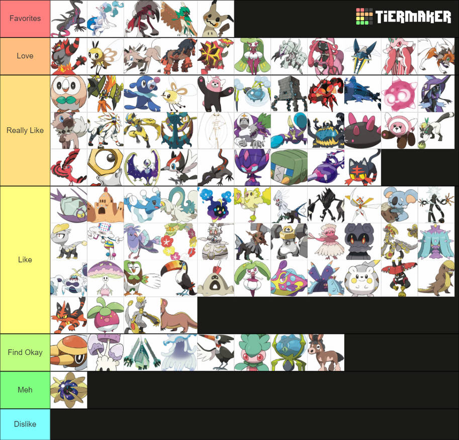 Alola Pokemon Tier List : r/tierlists