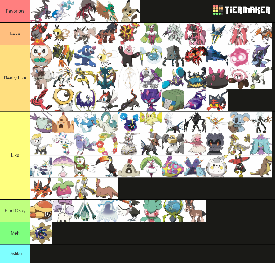 Alola tier list : r/MandJTV