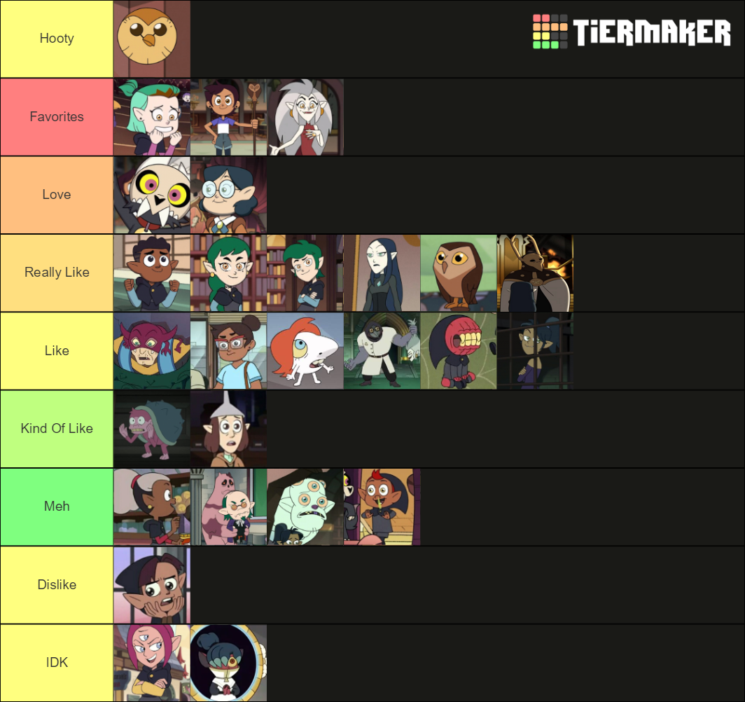 Tier list Of The best Owl house Characters