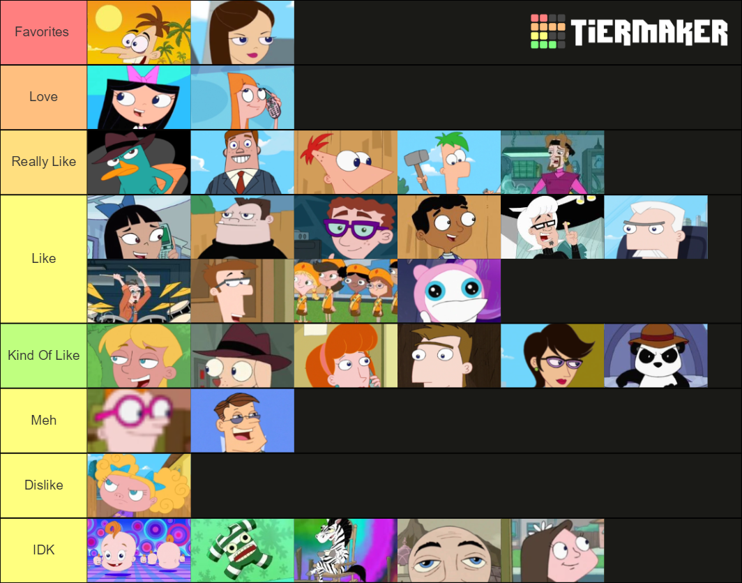 Phineas and online ferb characters names