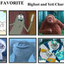 Top Ten Favorite Bigfoot and Yeti Characters