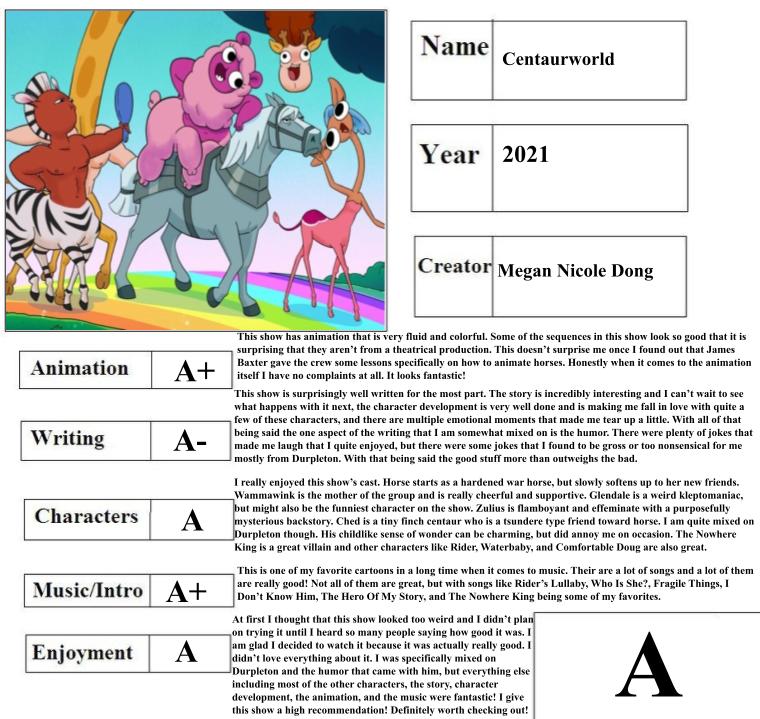 Mr Pickles report card. by EmperorPalpitoad on DeviantArt