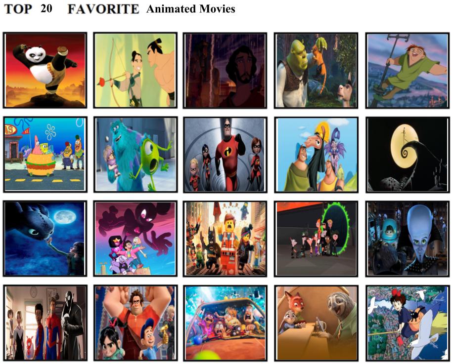 Top 20 Favorite Animated Movies by mlp-vs-capcom on DeviantArt Top 20 Favorite Animated Movies by mlp-vs-capcom on DeviantArt