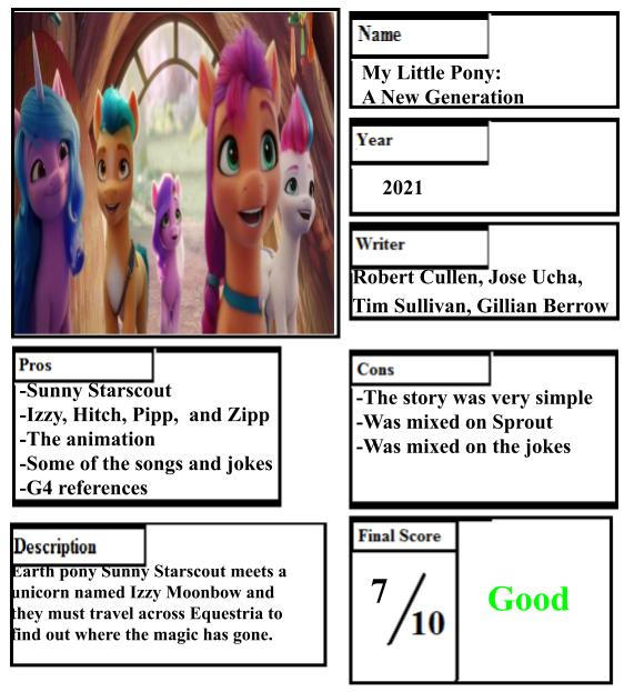 G4 My Little Pony Reference - G4 Characters