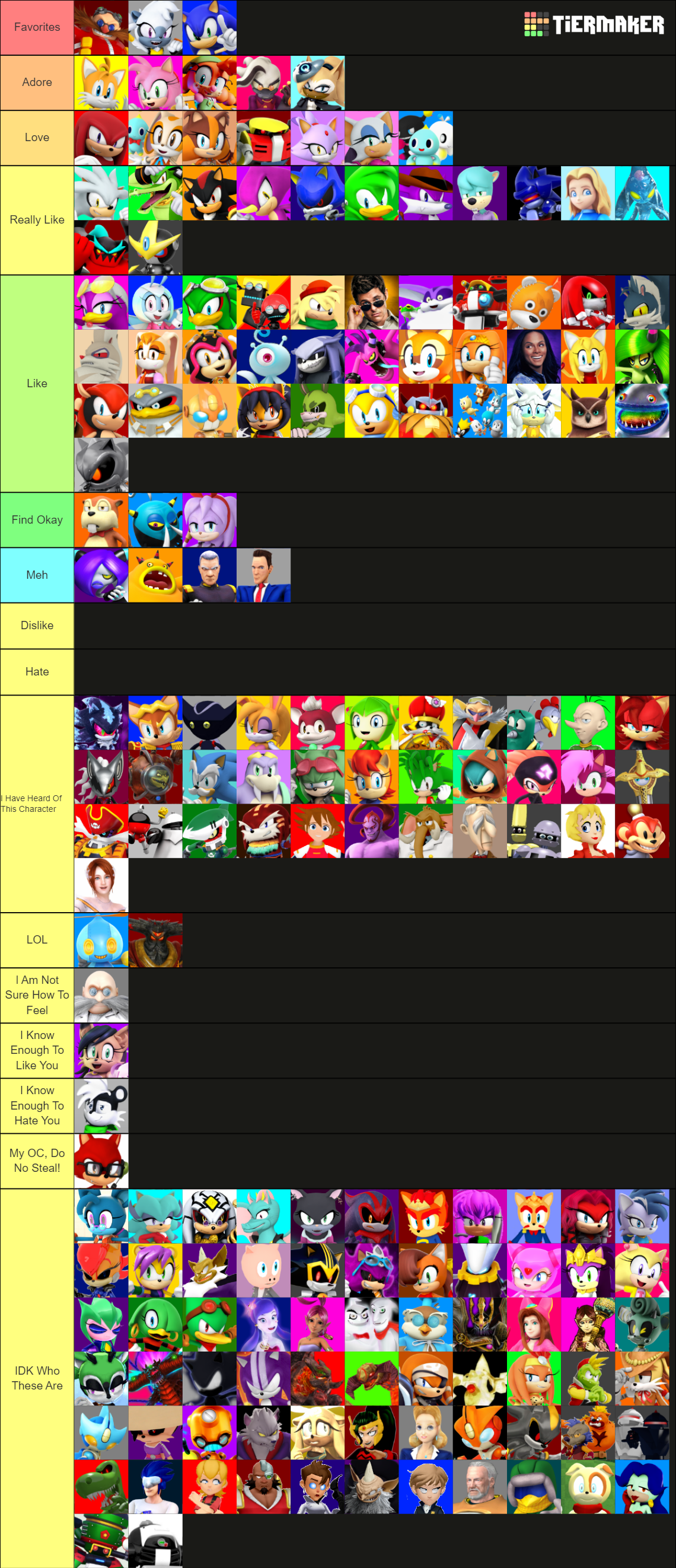 Create a Classic Sonic Simulator Characters Tier List - TierMaker