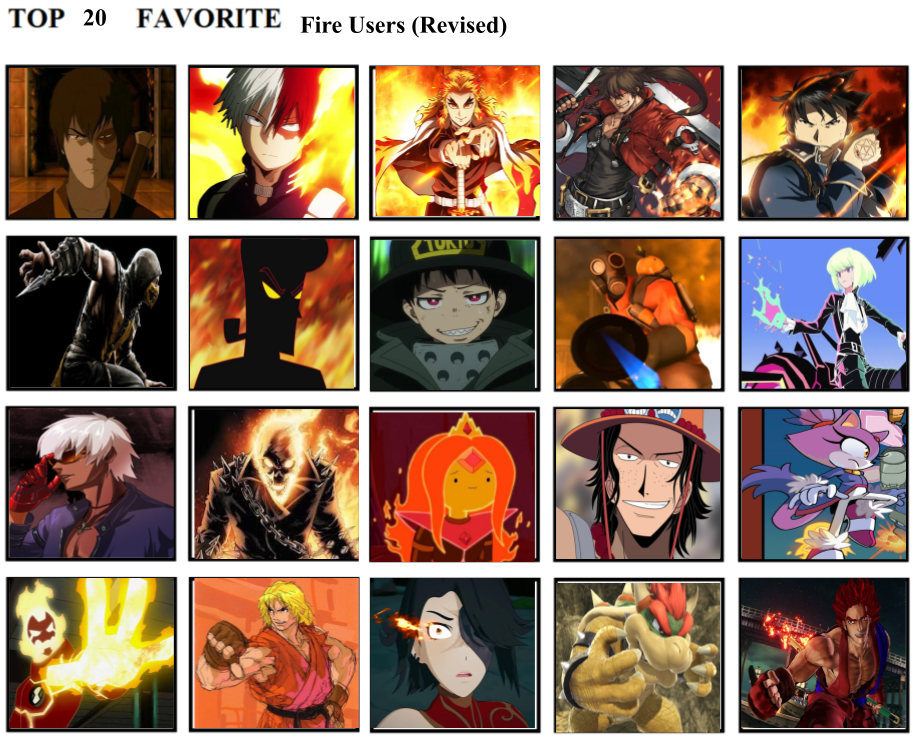 Top 20 Favorite Fire Users Revised By Mlp vs capcom On DeviantArt top-20-favorite-fire-users-revised-by-mlp-vs-capcom-on-deviantart