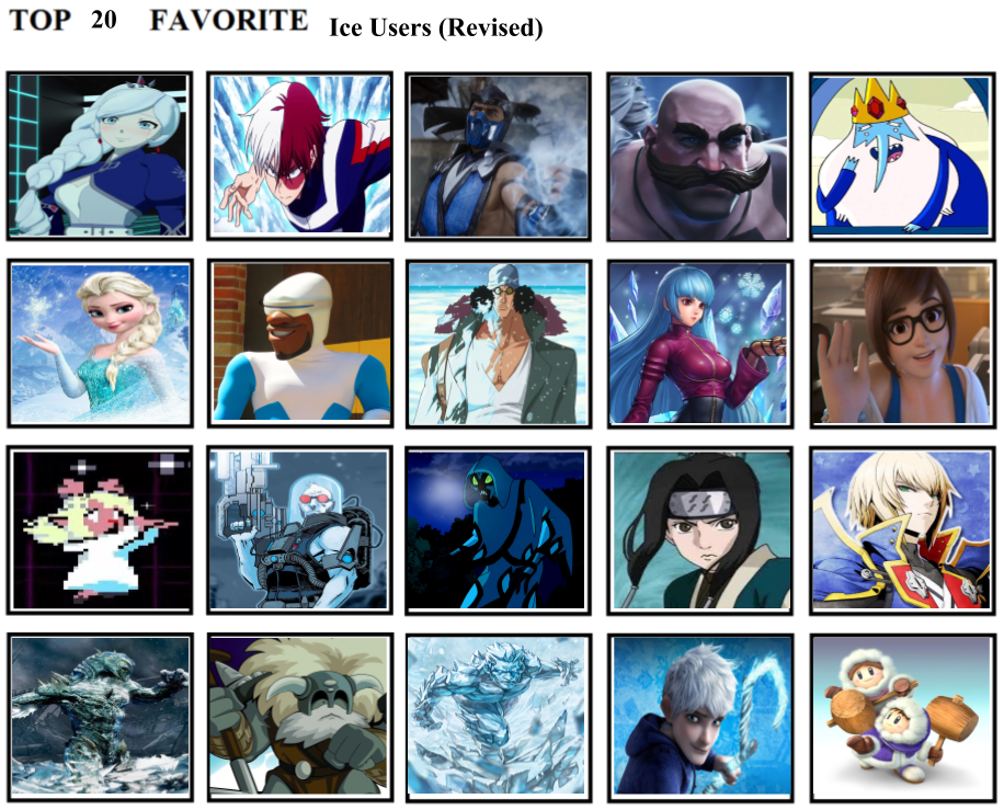 Top 20 Favorite Ice Users (Revised) by mlp-vs-capcom on DeviantArt