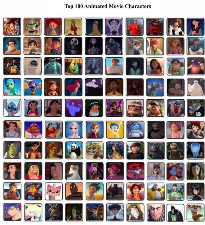 Moive Character Top 100 Animated Movie Characters by mlp-vs-capcom on DeviantArt