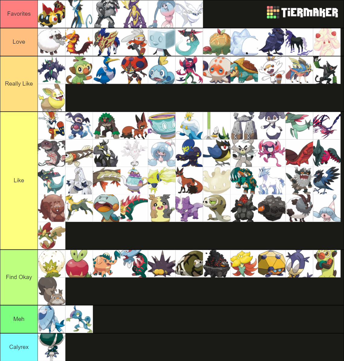 POKÉMON TIER LIST! 