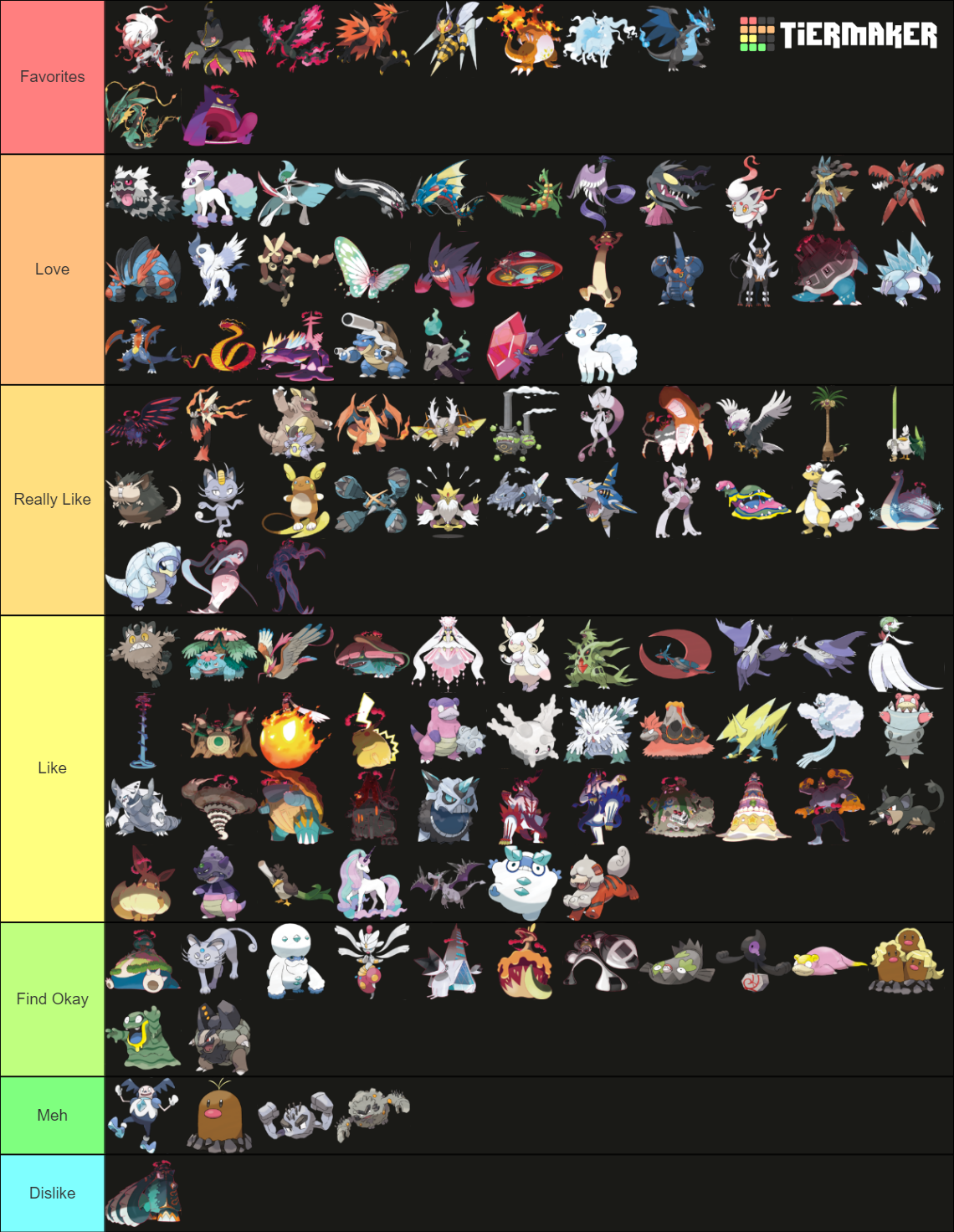 Mega, G-Max, and Regional Form Pokemon Tier List by mlp-vs-capcom on  DeviantArt