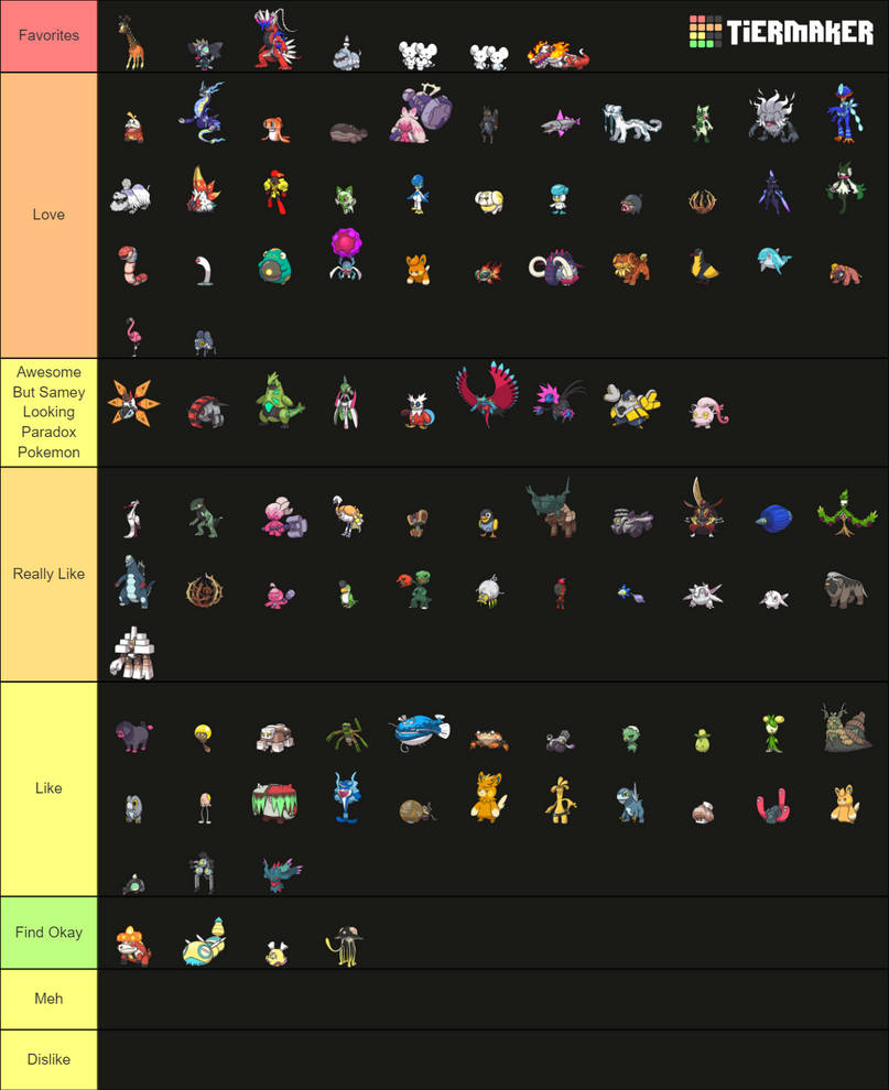 Paldea Pokemon Tier List by mlp-vs-capcom on DeviantArt