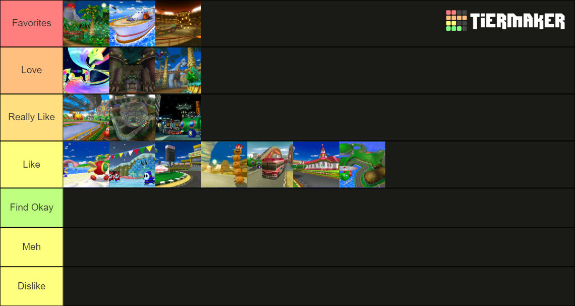 Mario Kart Double Dash Track Tier List by mlp-vs-capcom on DeviantArt