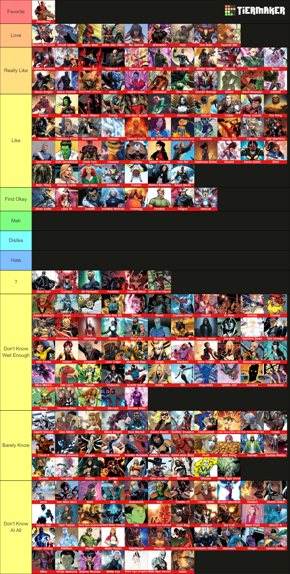Marvel Superheroes Tier List by mlp-vs-capcom on DeviantArt