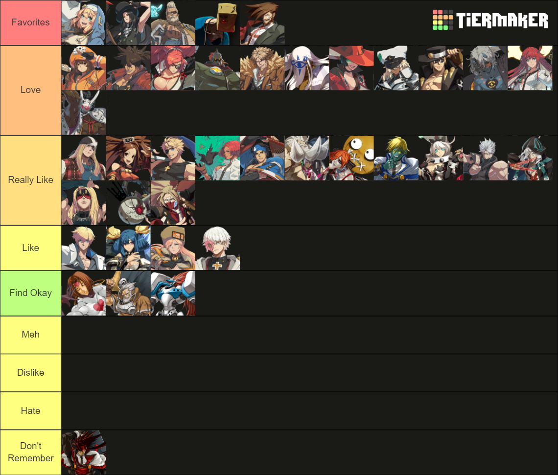 Anime Warriors tier list - pick the best fighter