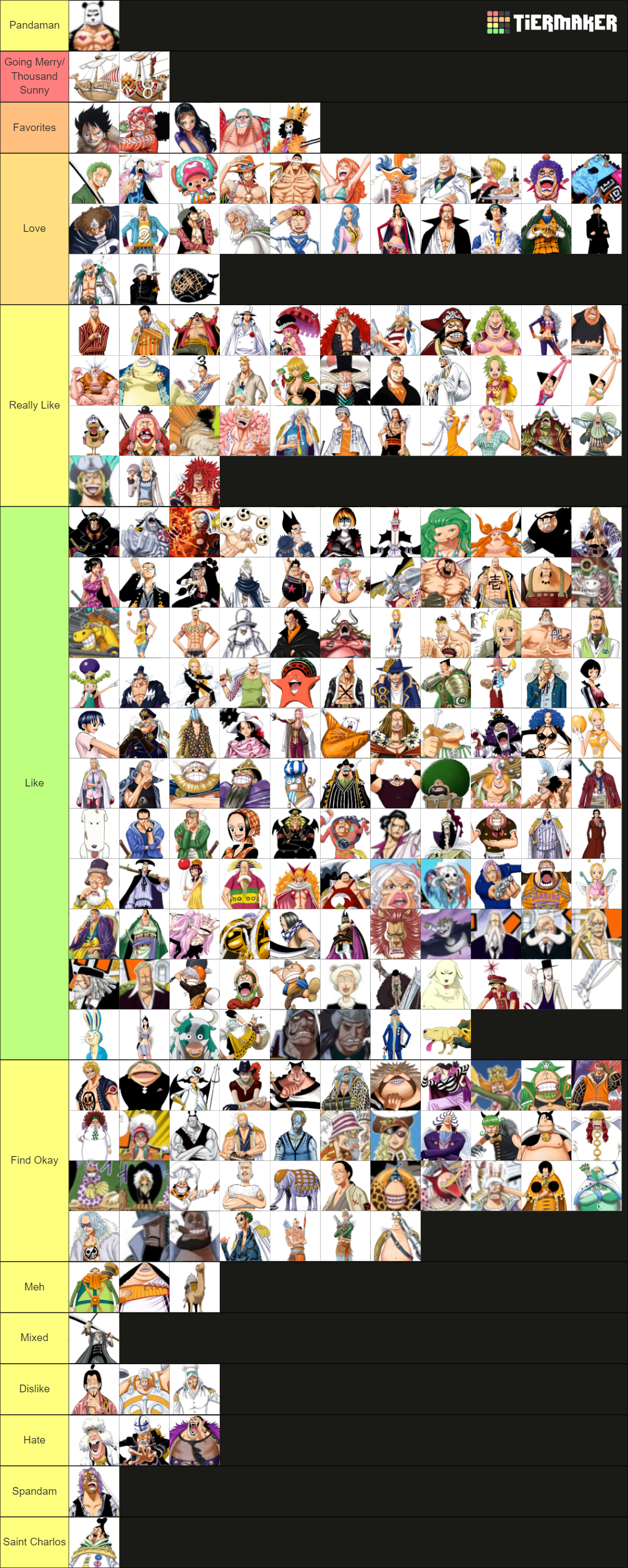 My Anime Tier List by WOLFBLADE111 on DeviantArt