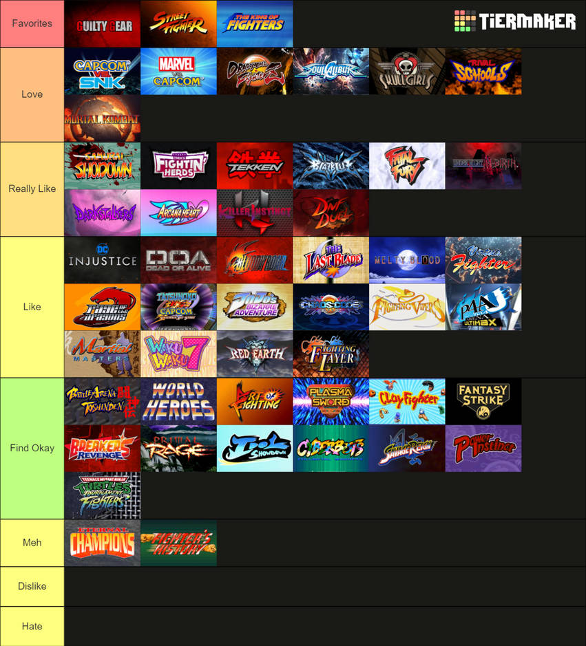 Capcom Fight Evolution Deviantart Capcom Fighting Evolution Tier List – CBCIFO