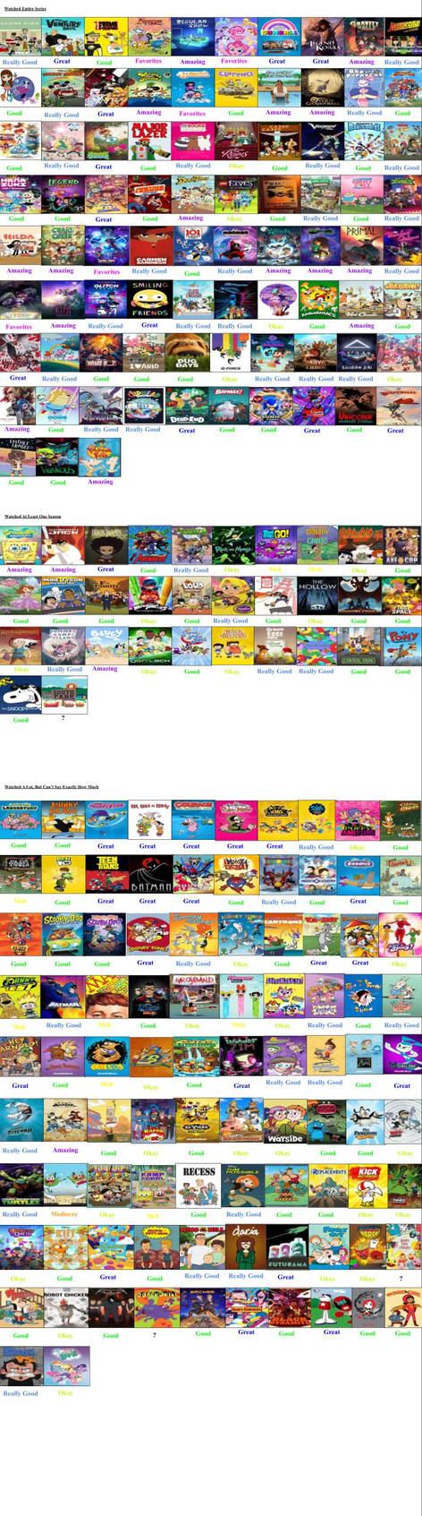 Cartoon Scorecard by mlp-vs-capcom on DeviantArt