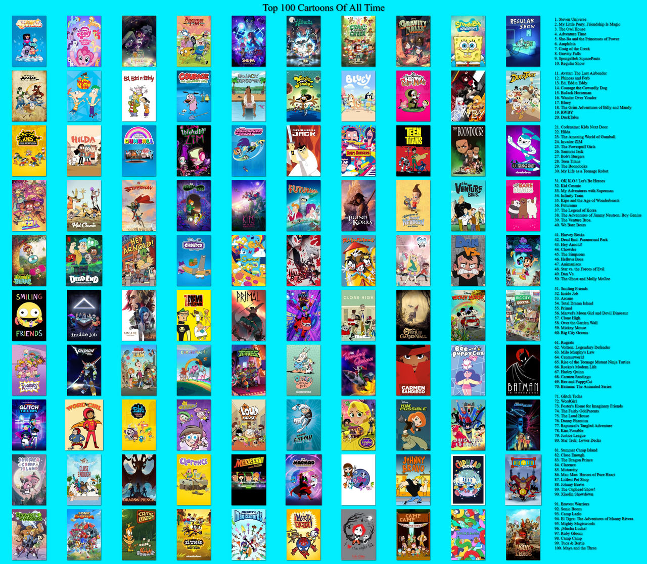 Capcom Cartoons Top 100 Cartoons Of All Time by mlp-vs-capcom on DeviantArt