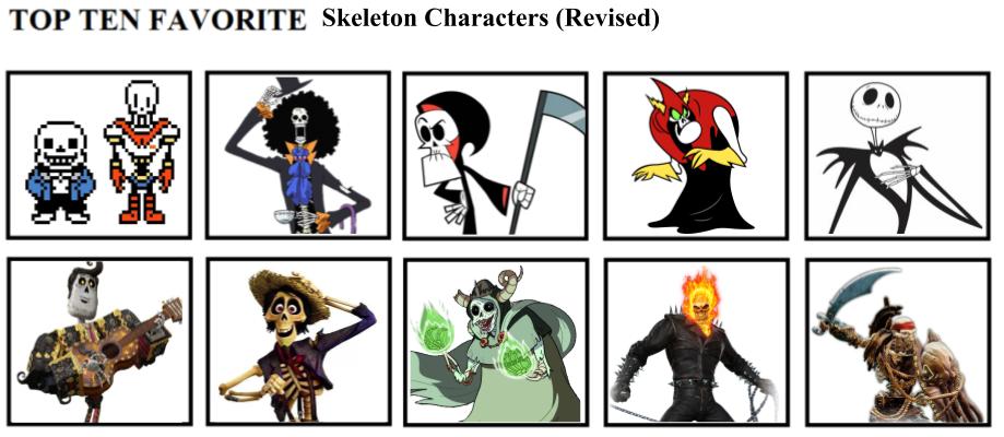 Character Rotation Skelleton Top Ten Favorite Skeleton Characters (Revised) by mlp-vs-capcom on ...