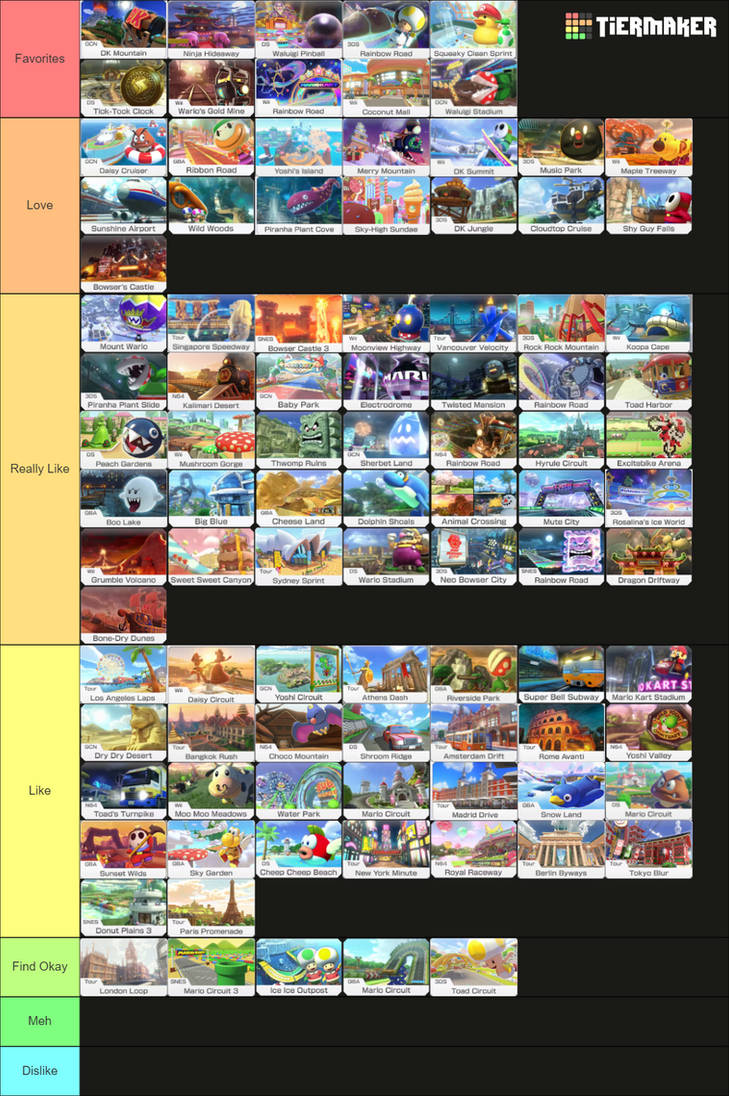 Mario Kart 8 Deluxe Track Tier List (With DLC) by mlp-vs-capcom on ...