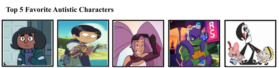 Top 5 Favorite Autistic Characters by mlp-vs-capcom on DeviantArt