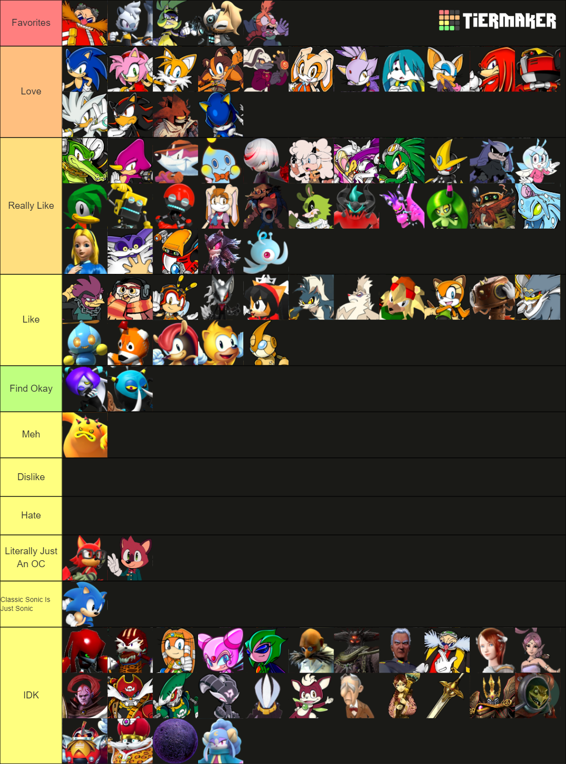 My tier list of Sonic Games by BendyTheropoda on DeviantArt