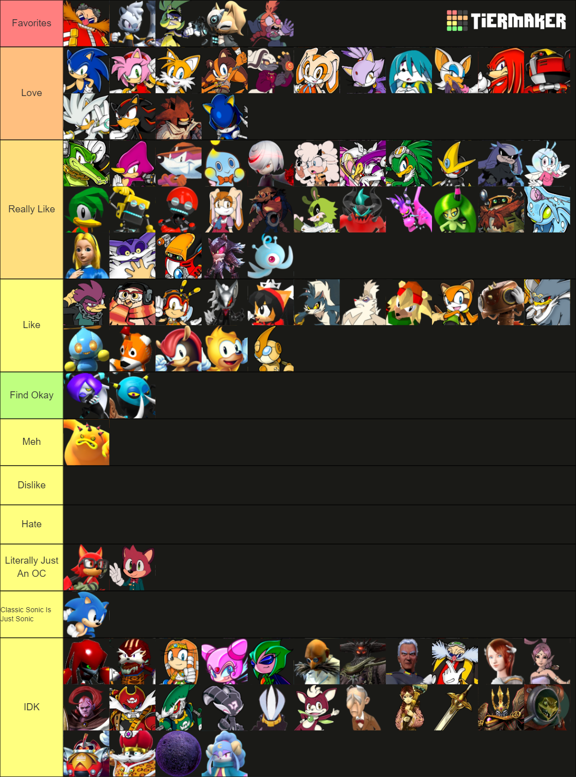 My Played Sonic Games Tier List by earthbouds on DeviantArt