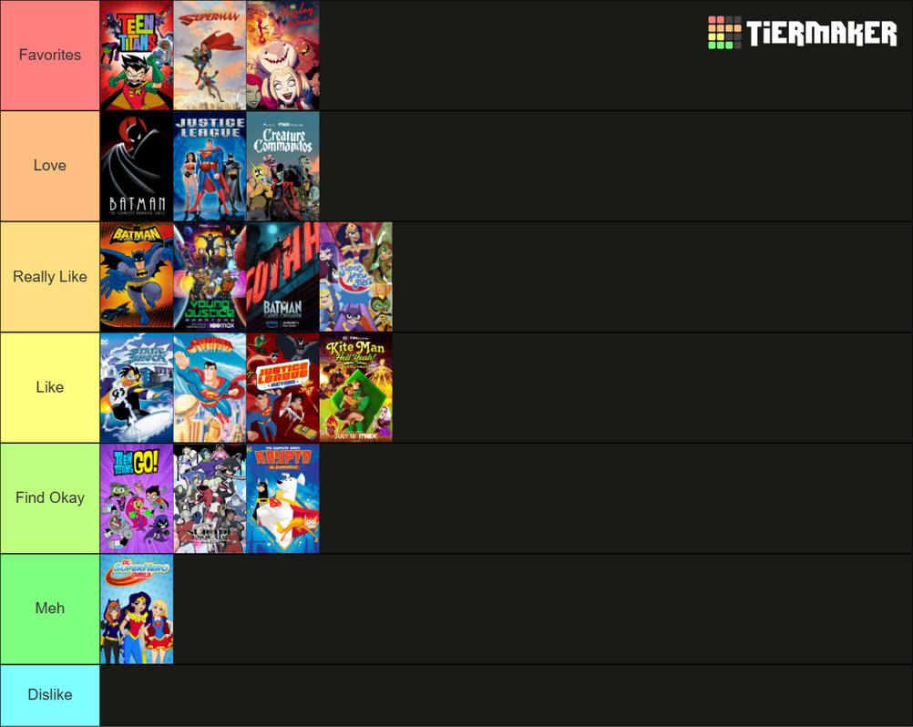 DC Cartoon Tier List by mlp-vs-capcom on DeviantArt