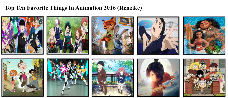 Top Ten Favorite Things In Animation 2016 (Remake) by mlp-vs-capcom on ...