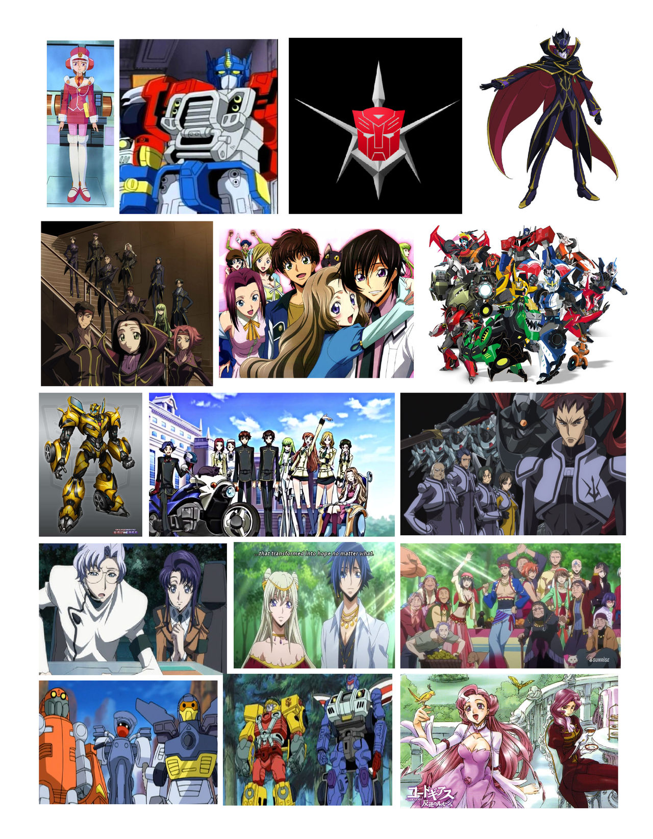 My mecha anime tierlist v3 by TransformFab322 on DeviantArt