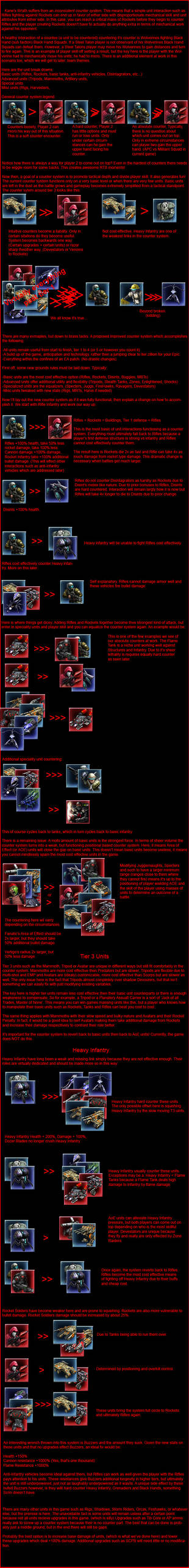 Kane's Wrath Counter System